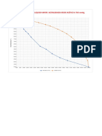 05 Datos Equilibrio Acetaldehido-Ácido Acético