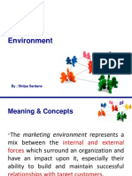 Chapter-2 Dynamic Marketing Environment