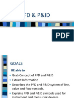 PFD Vs PID