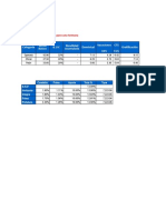 Planilla de Remuneraciones Empresa Constructora