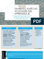 Asesoramiento Ante Las Dificultades Del Aprendizaje