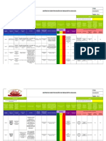 Matriz de Requisitos Legales