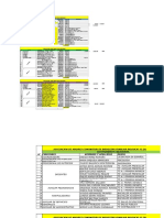 TALENTO HUMANO CONTRATO DE APORTE 119 OCTUBRE .XLSB