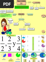 Operaciones Con Fracciones