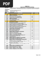 Presupuesto Referencial LP3