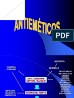 Tema 21 Antiemeticos