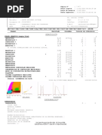 Laboratorios