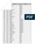 Data Base Pelanggan Sukoharjo