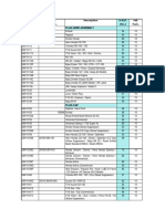 Swiss 2w Price List PDF