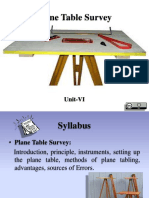 Plane Table S