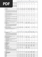 BOQ Actual Vs Budget