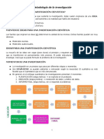 RESUMEN Metodología de La Investigación