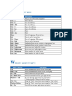 Basic Shortcut Keys