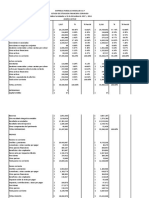 Epm Analisis Horizontal y Vertical