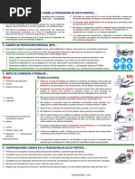 Seguridad Con Tronzadora