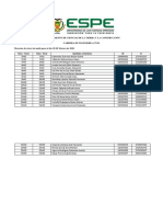 Horarios Cierre de Malla