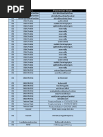 NR600 Parameters