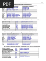 Actividades Resueltas de Formulación Inorgánica 4º ESO