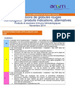 Transfusion de Globules Rouges Homologues - Produits Et Examens Immuno-Hematologiques - Fiche de Synhtese