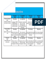 Rubric Character Animation