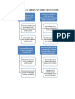 4.MODUL CERPEN-dikonversi