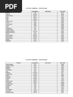 (20171031181847) Lista de Compras