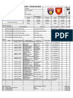 M03 B18 Petaling Perdana