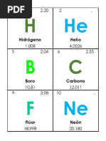 Tabla Periodica