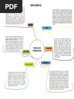 Mapa Mental de Las Tecnicas de Comunicación