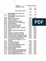 War Store GW Price List