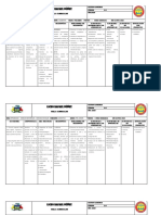 Formato Malla Curricular Pre-Jardin