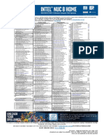 2020-Feb-05 - PC EXPRESS - SUGGESTED RETAIL PRICE LIST