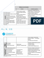 Planificação de Informática 2019