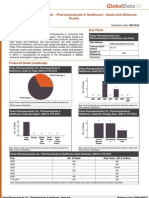 Paras Pharmaceuticals Ltd. - Pharmaceuticals & Healthcare - Deals and Alliances Profile