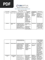 Matriz Analisis Conceptos Cultura ANGÉLICA Chávez Blanco