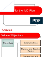 Objectives For The IMC Plan