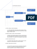 Code Provisions For Seismic Forces PDF