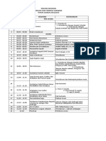 Rundown Wisuda