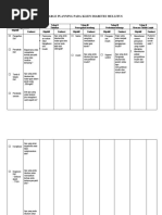 Discharge Planning Pada Klien Diabetes Mellitus