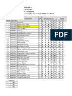 Daftar Nilai Matematika 9abcde