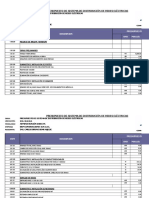 Presupuesto de Redes Electricas