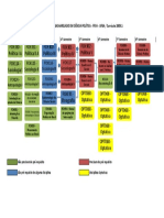 Fluxograma Bacharelado em Ciencia Politica