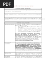 4º ESOcontenidos Criterios de Evaluación y Criterios de Calificación