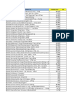 Lista de Droguerias