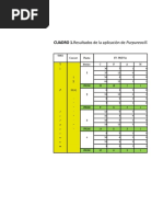 Evaluaciones Lilakill