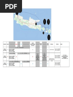 Transport Plan and Cost (Version 3)