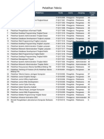 Pelatihan Teknis Komputer Dan Jaringan