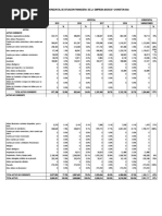 Analisis Vertical y Horizontal de Situacion Financiera de La Empresa Backus y Jhonston Saa