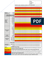 Lembar Observasi EWS Edit RSUD Dewasa