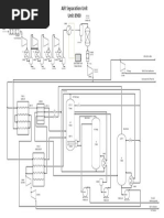 Air Separation Unit